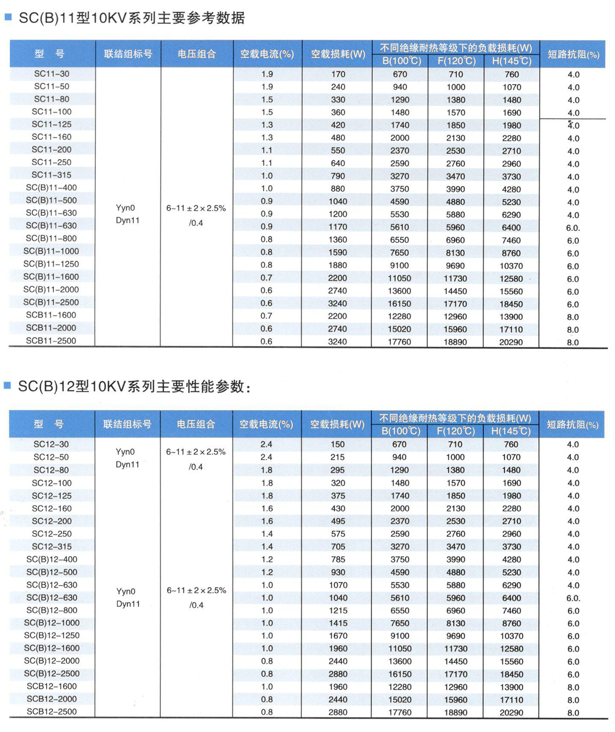 scb11干式变压器参数表